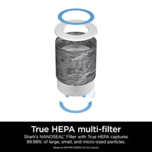 Shark Anti-Allergen True HEPA NANOSEAL Replacement Filter