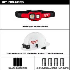 450 Lumens LED Spot/Flood Headlamp with Hardhat