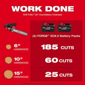 Milwaukee M18 FUEL 18V Brushless Cordless 20 in. Dual Battery Chainsaw Kit with